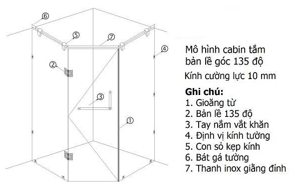 Cấu Tạo Nhà Tắm Kính Cấu Tạo Nhà Tắm Kính