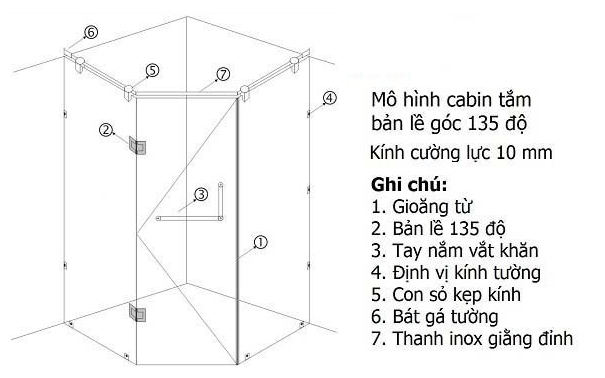 Cấu Tạo Nhà Tắm Kính